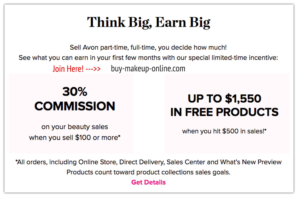 Sell Avon | Commissions & Current Incentives