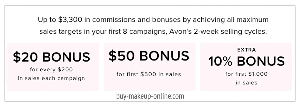 Sell Avon | Join Avon Earn Cash Bonuses