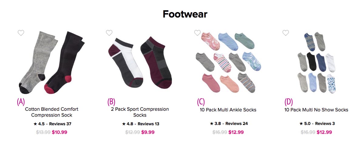 Avon Fashion | Avon Fashion Footwear Slippers & Socks 